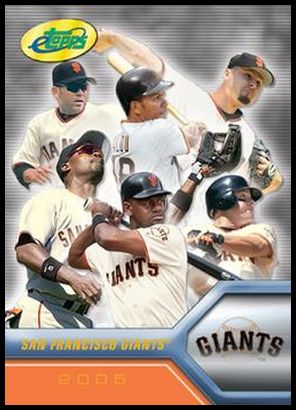 24 San Francisco Giants 1051